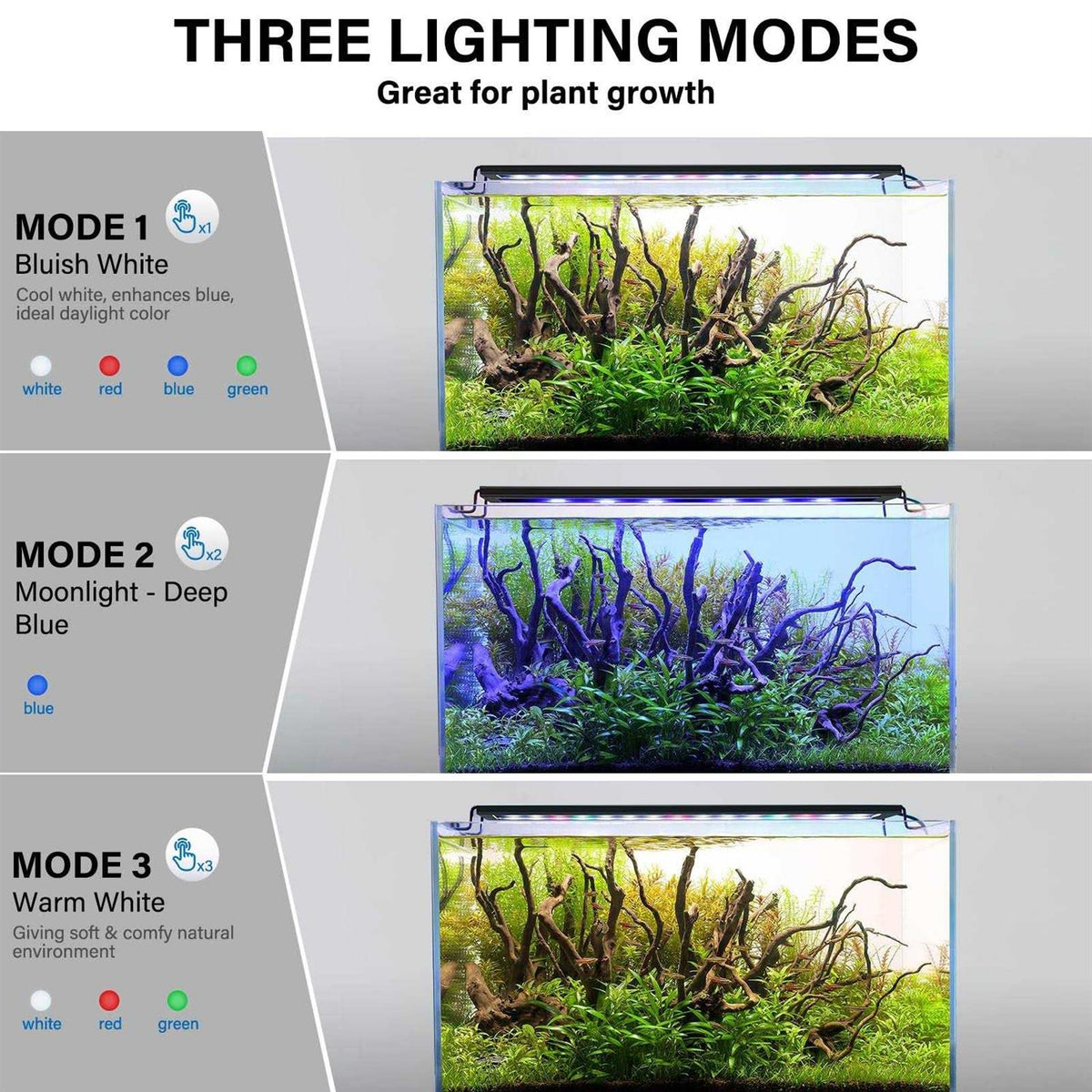 21W Ultra-Thin Full Spectrum LED Aquarium Light with Extendable Brackets E18669
