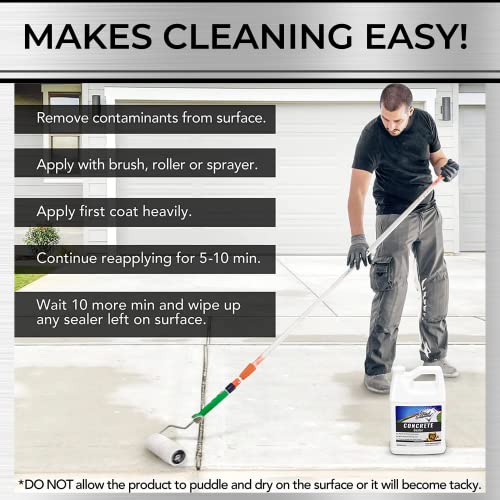 Clear Penetrating Concrete Sealer Spray E33496