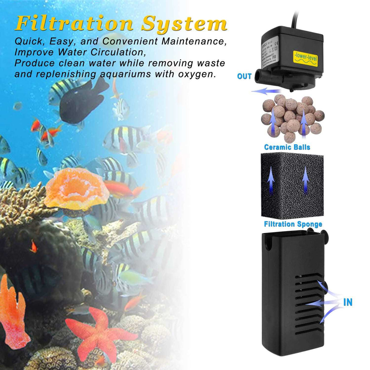 Internal Aquarium Filter with Aeration System 100Gph 5W for 5 to 15 Gallons Fish Tank P109