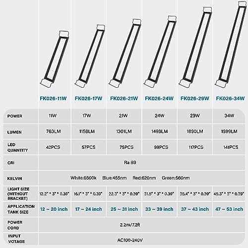21W Ultra-Thin Full Spectrum LED Aquarium Light with Extendable Brackets E18669