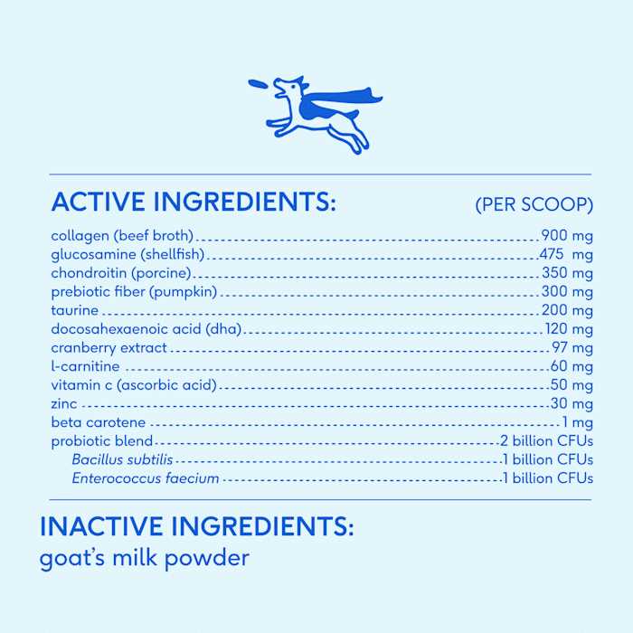 Dog Supplement N806